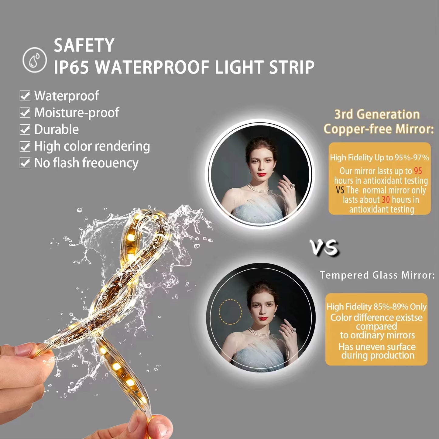 LED HD Smart Bathroom Mirror with Lights Circle Backlit Bathroom Mirror Wall Mounted Illuminated Mirror Advanced Bathroom Mirror