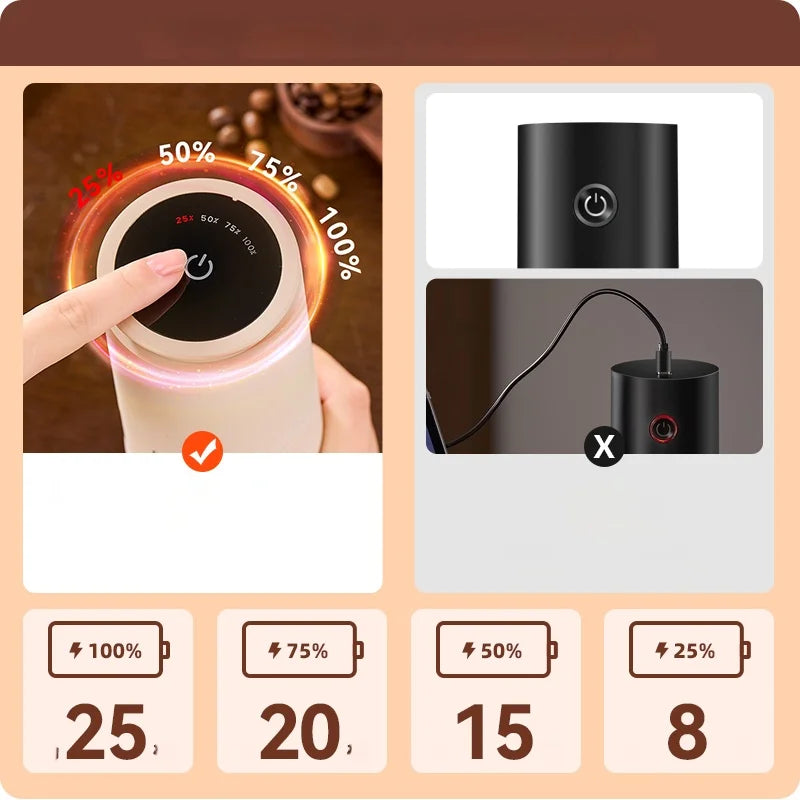 Household Coffee Grinder Cookware Bbq Mixer Grinder Coffee Bean Grinder Kitchen Accessories Kitchen Utensils