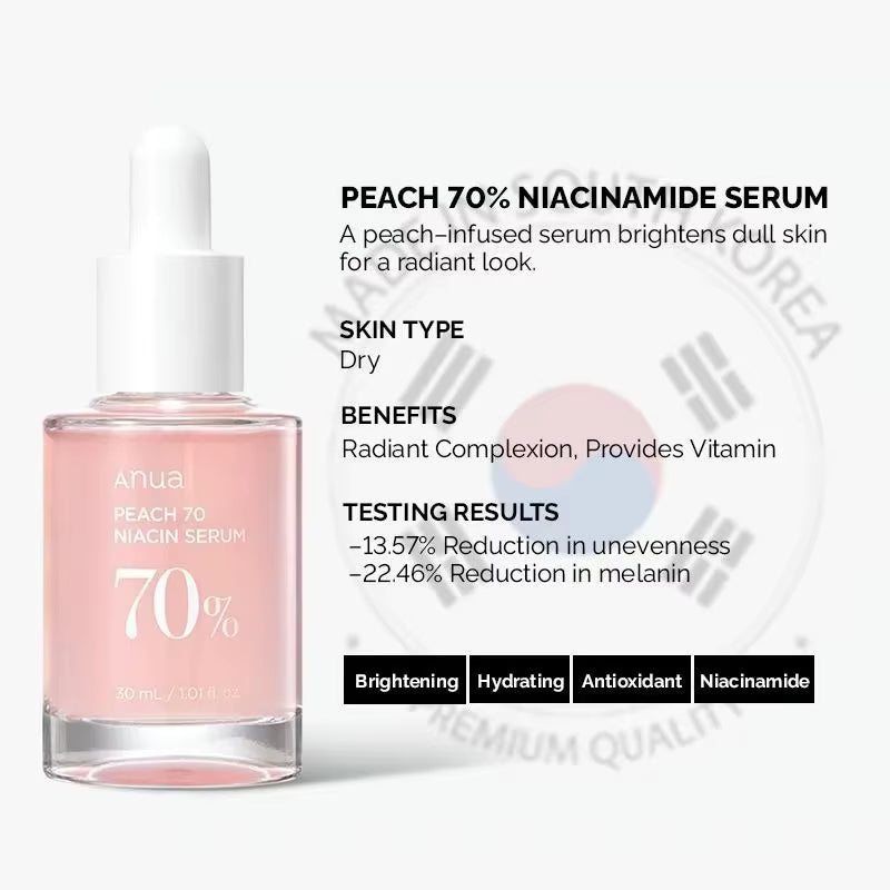 Anua Peach 77 Niacinamide Toner + 70 Serum Set, 7% Brightening & Oil Control, for Sensitive Skin,Korean Skincare