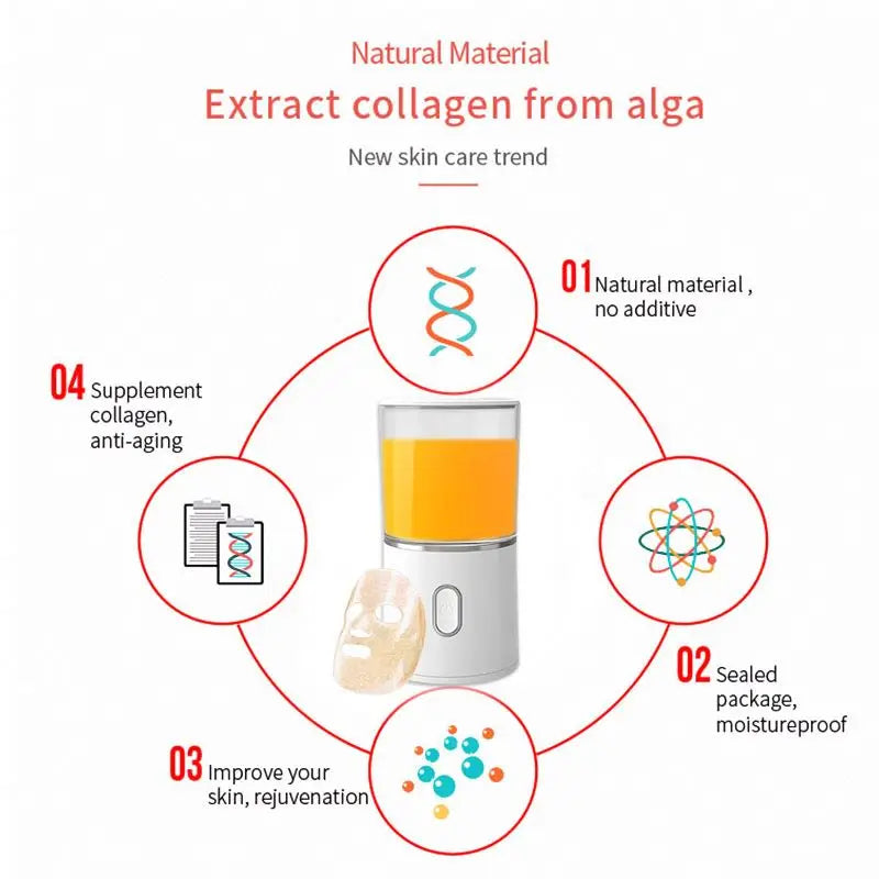 Face Mask Maker Machine Facial Treatment DIY Automatic Fruit Natural Vegetable Collagen Home Use Beauty Salon SPA Beauty Device