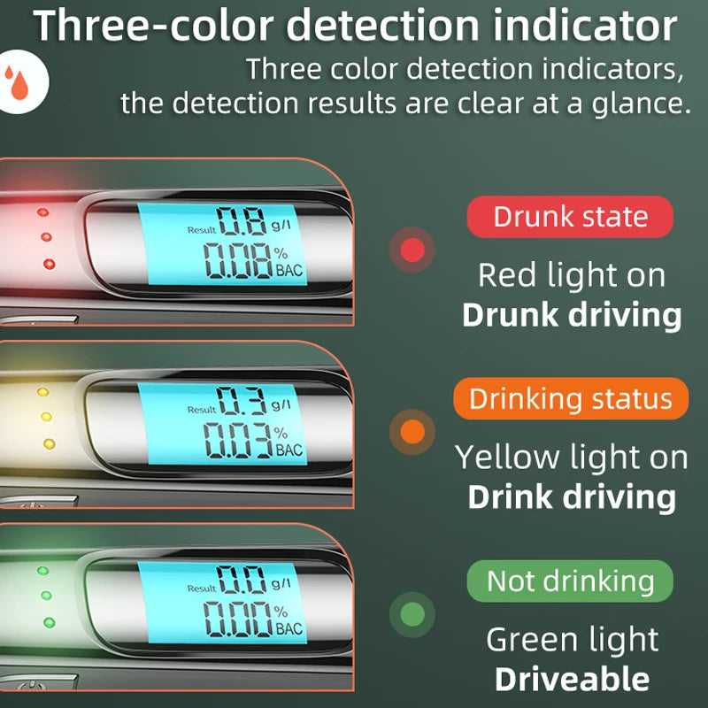Alcohol Tester High Precision Breathalyzer Alcometer USB Rechargeable Non-Contact LCD Display Digital Portable Alcohol Detector