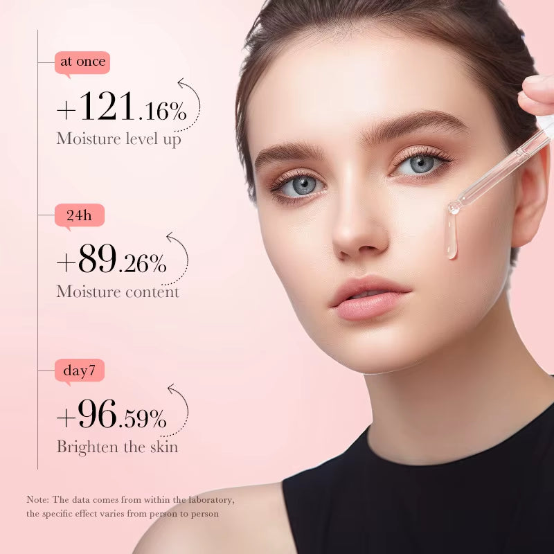Silanda Beauty Bioaqua Nicotinamide Serum Korean Skincare Dispelling Freckle Face Essence Skin Whitening Facial Serum 30Ml