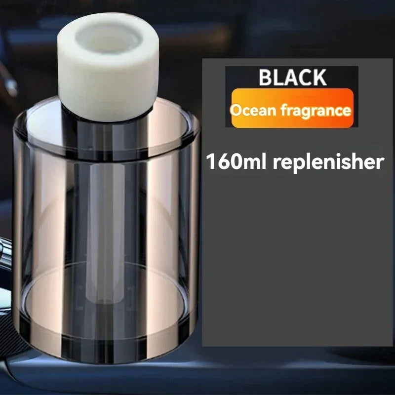 Smart Car Air Freshener AI Rechargeable Car Aroma Diffuser Smart Eyes 4 Levels of Adjustable Intelligent Car Diffuser Gift