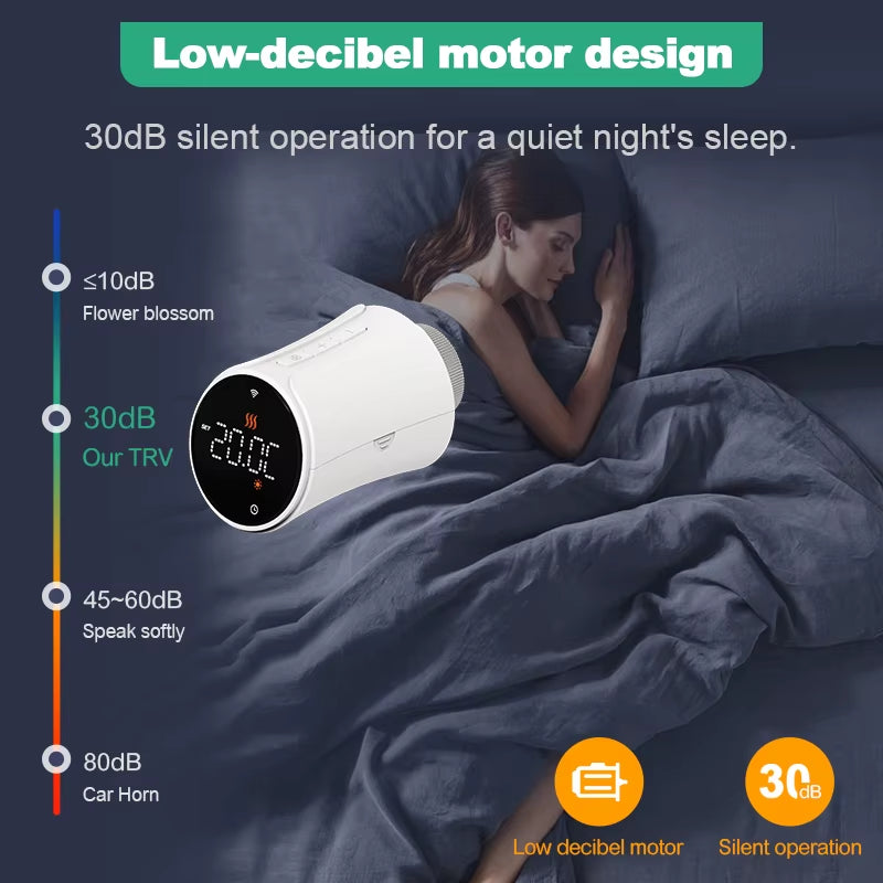 Tuya Wifi /Zigbee Thermostat Radiator Valve TRV Thermostatic Valve Wifi Thermostat Temperature Controller Alexa Google Home