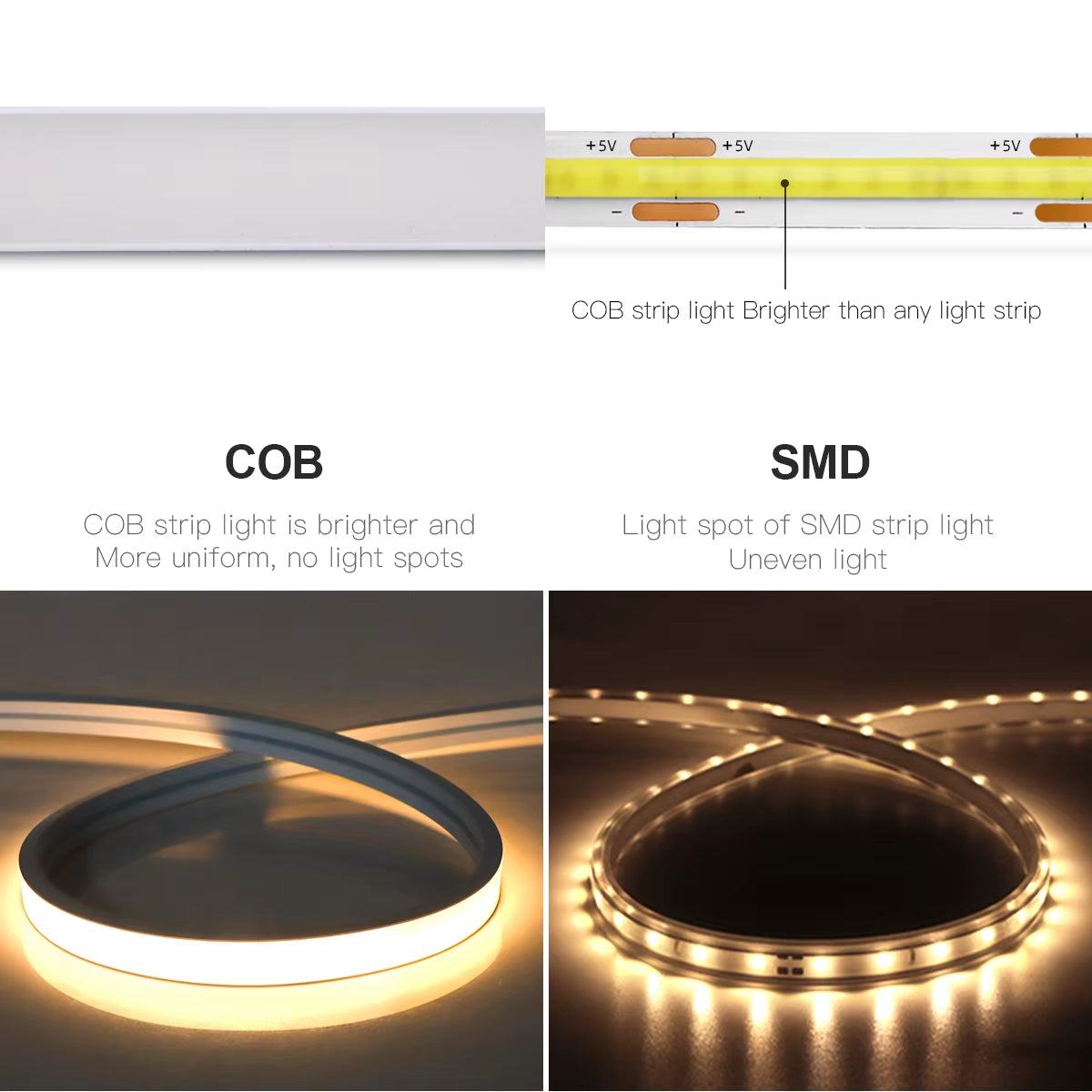 Smart Zigbee 3.0 USB 5V COB LED Strip Neon Light Work with Tuya HUB Bridge Echo plus App/Alexa Voice Control Ambiance Wifi Lamp