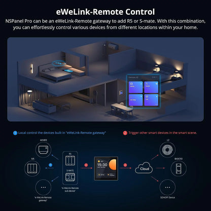 Nspanel Pro EU Smart Home Control Panel, Integrate Zigbee Gateway with Home Security, with Power Consumption Statistics, Thermostat, Call Intercom All-In-One Control Center Hub with Stand