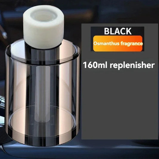 Smart Car Air Freshener AI Rechargeable Car Aroma Diffuser Smart Eyes 4 Levels of Adjustable Intelligent Car Diffuser Gift