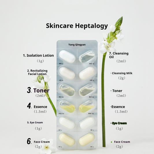 Disposable Water Emulsion Sample Travel Set Genuine Skincare Products