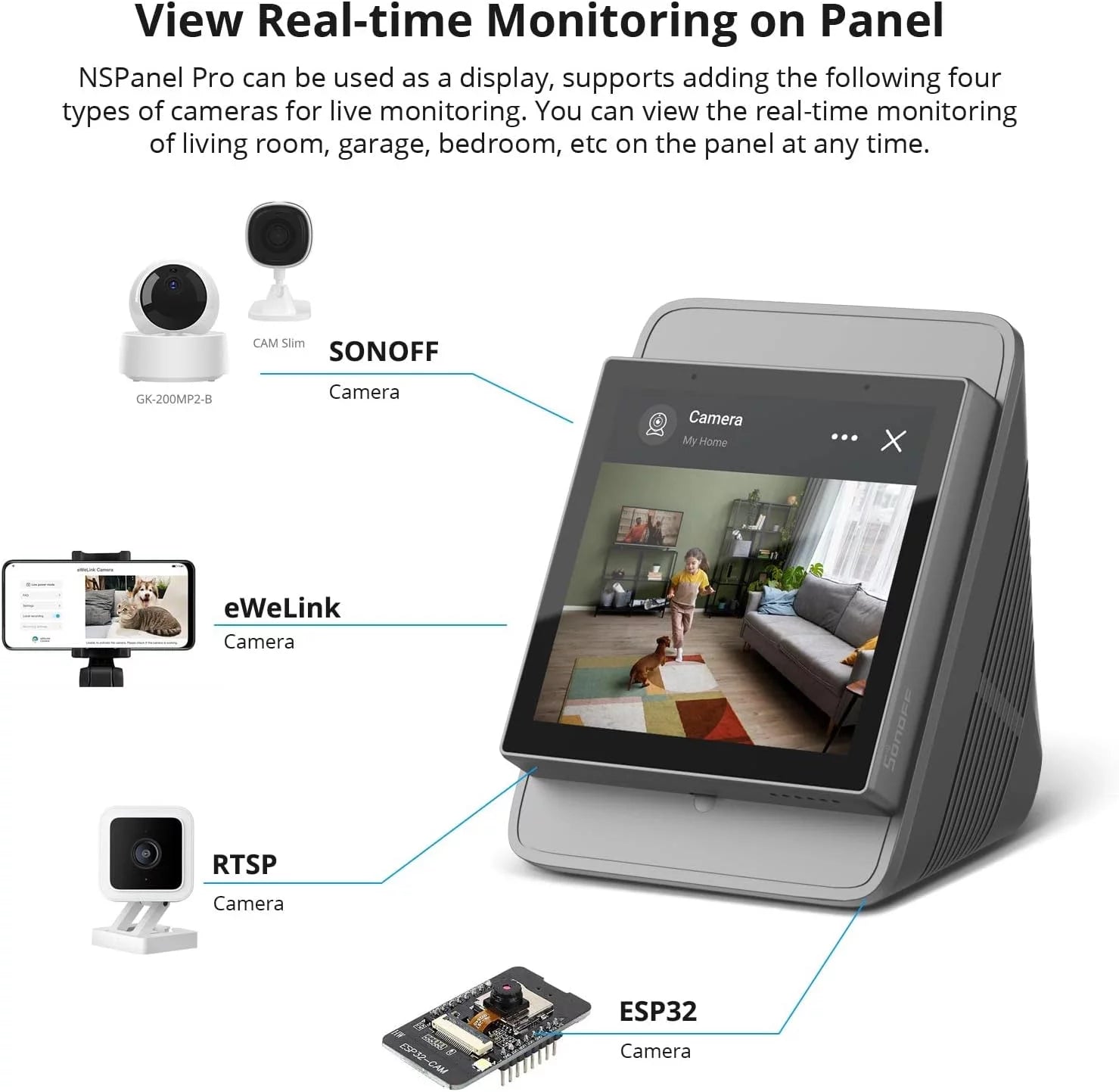 Nspanel Pro EU Smart Home Control Panel, Integrate Zigbee Gateway with Home Security, with Power Consumption Statistics, Thermostat, Call Intercom All-In-One Control Center Hub with Stand